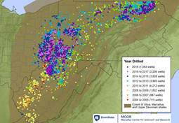 Unconventional Wells Drilled by Year Unconventional Wells Drilled by Year